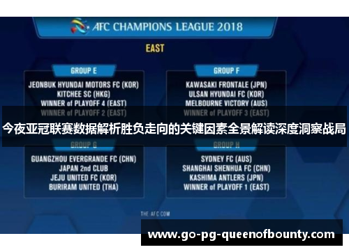 今夜亚冠联赛数据解析胜负走向的关键因素全景解读深度洞察战局