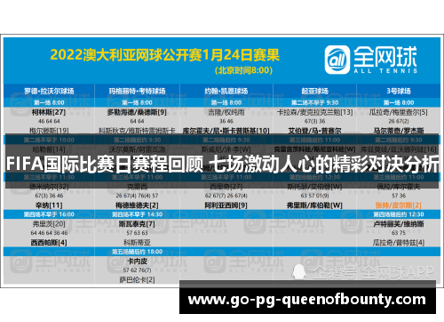 FIFA国际比赛日赛程回顾 七场激动人心的精彩对决分析