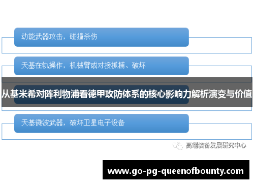 从基米希对阵利物浦看德甲攻防体系的核心影响力解析演变与价值 从基米希对阵利物浦看德甲攻防体系的核心影响力解析演变与价值