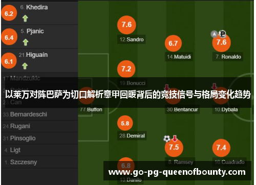 以莱万对阵巴萨为切口解析意甲回暖背后的竞技信号与格局变化趋势